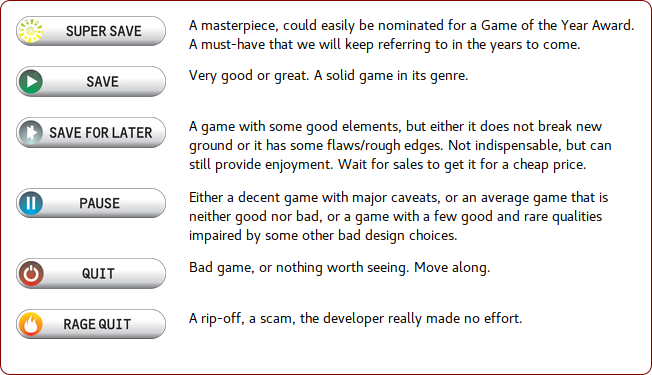 syberia 3 game mode