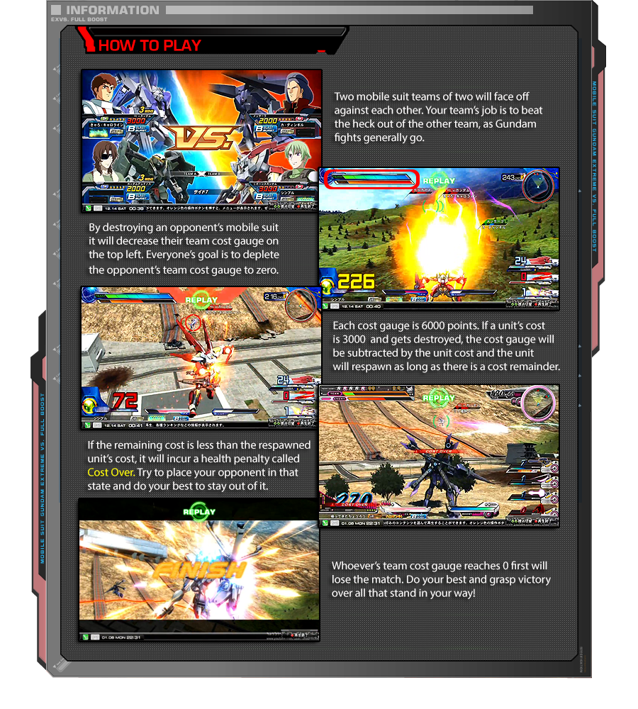 Article An Introduction To The 2v2 Arena Fighter Genre And The