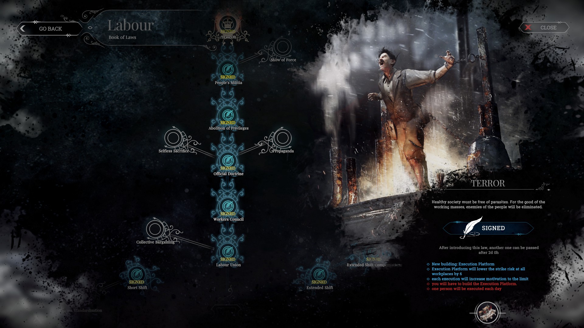 frostpunk the last autumn guide