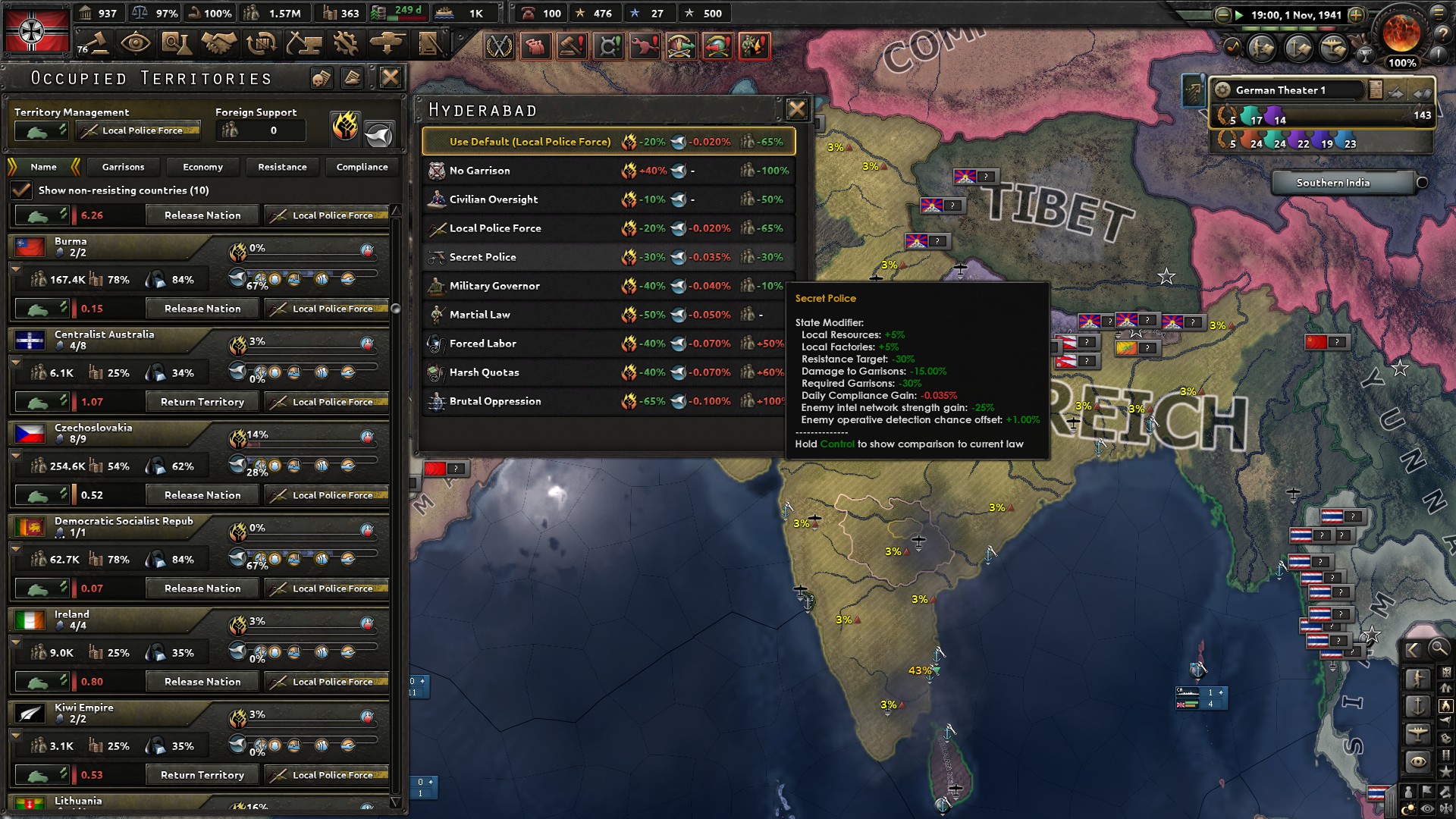 hearts of iron 5 popularity effects scaled