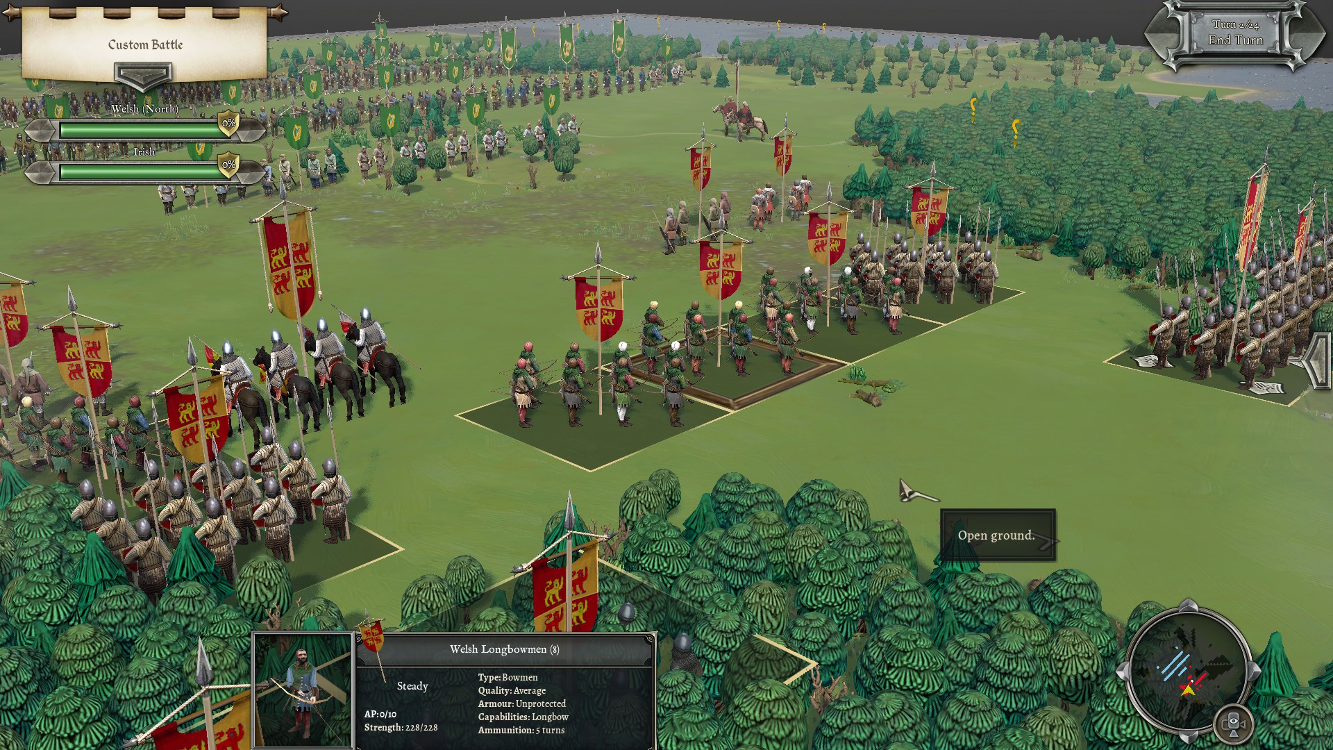 Field of glory medieval